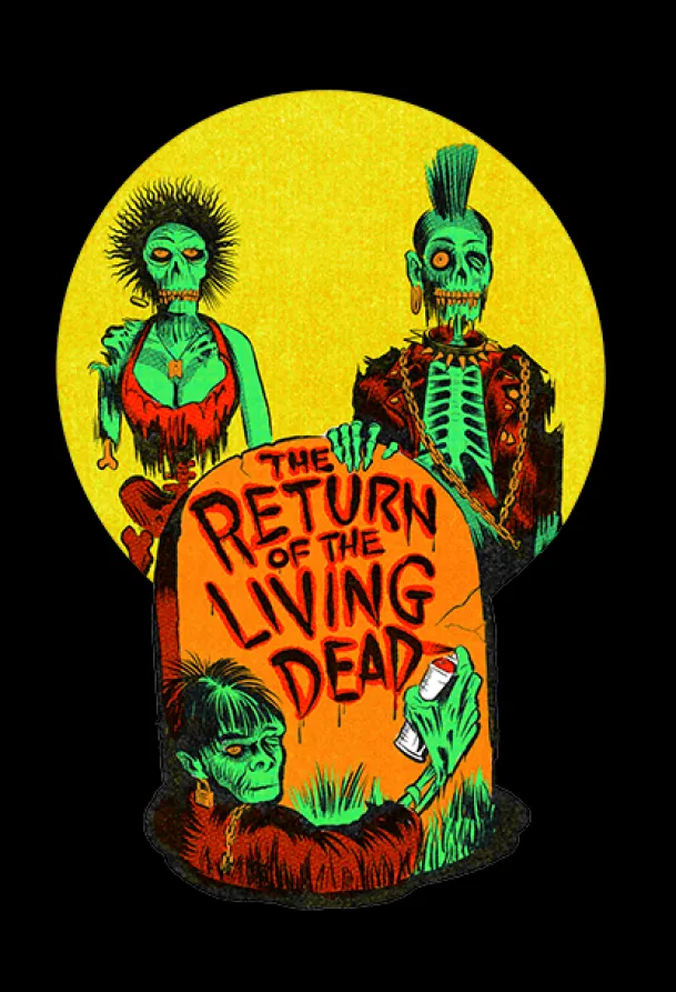 Return of the Living Dead Wall Decor Collection - Series 1